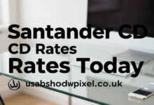 Santander CD Rates Today