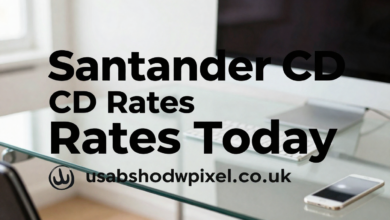 Santander CD Rates Today