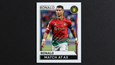 Ronaldo Match Attax Card