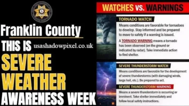 pds severe thunderstorm watch