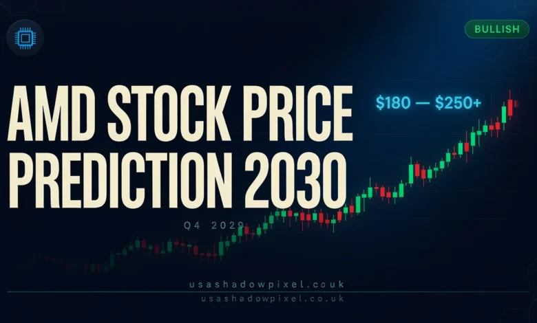 AMD Stock Price Prediction 2030